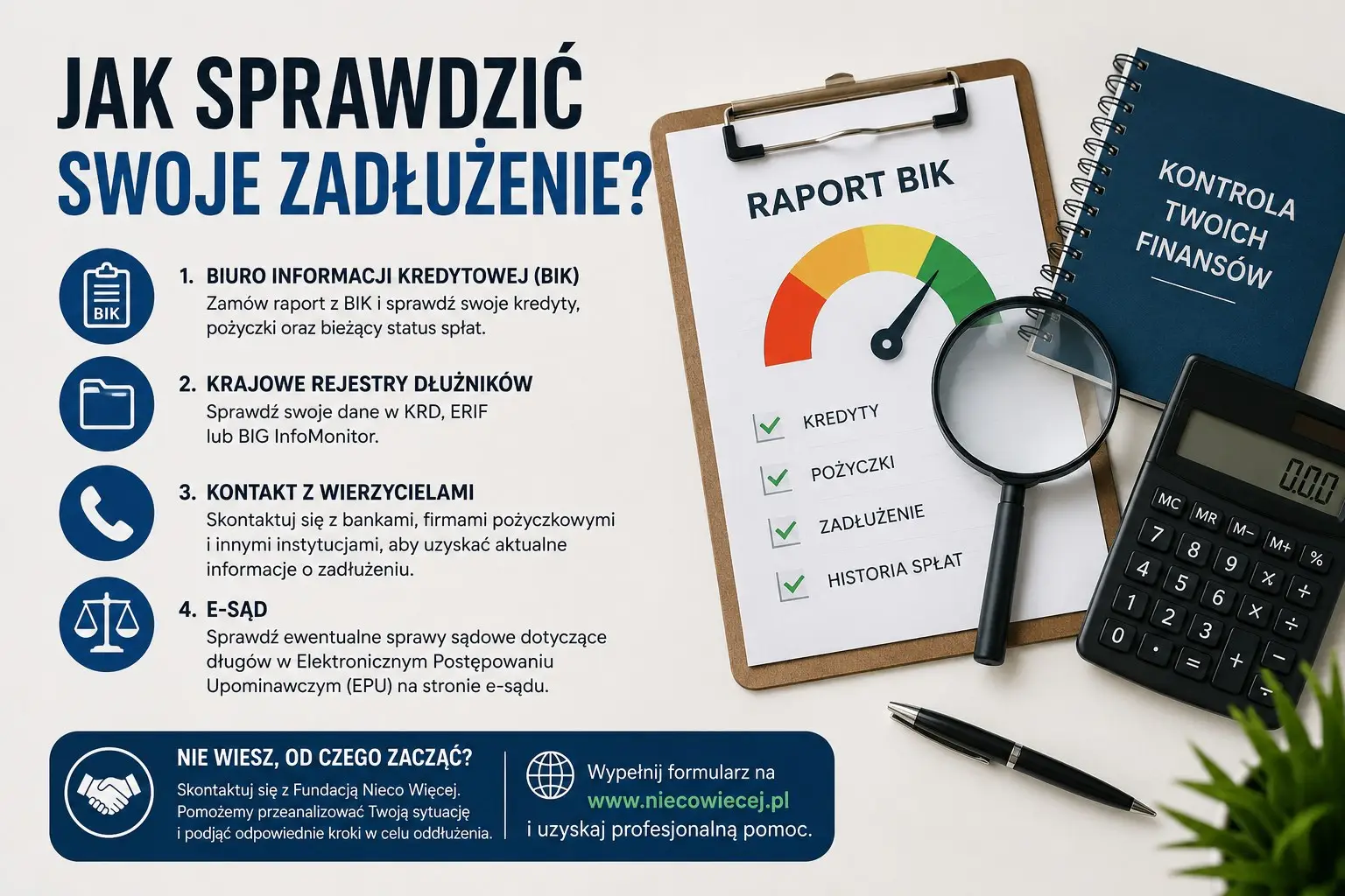 Infografika: cztery sposoby sprawdzenia zadłużenia — BIK, krajowe rejestry dłużników, kontakt z wierzycielami, e-sąd