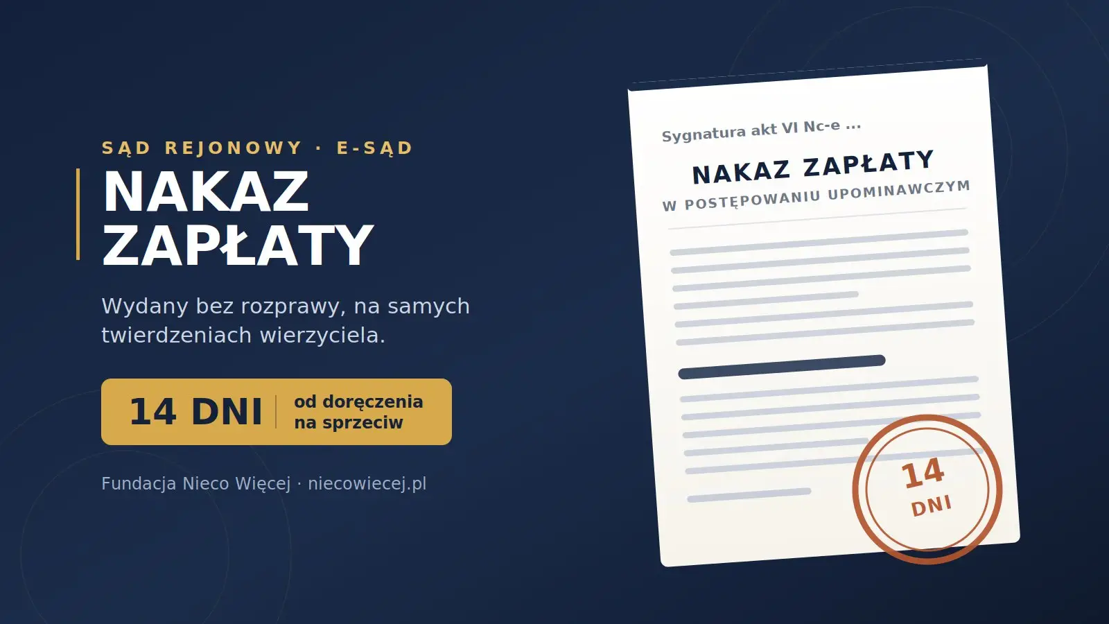 Nakaz zapłaty z sądu i 14 dni na wniesienie sprzeciwu