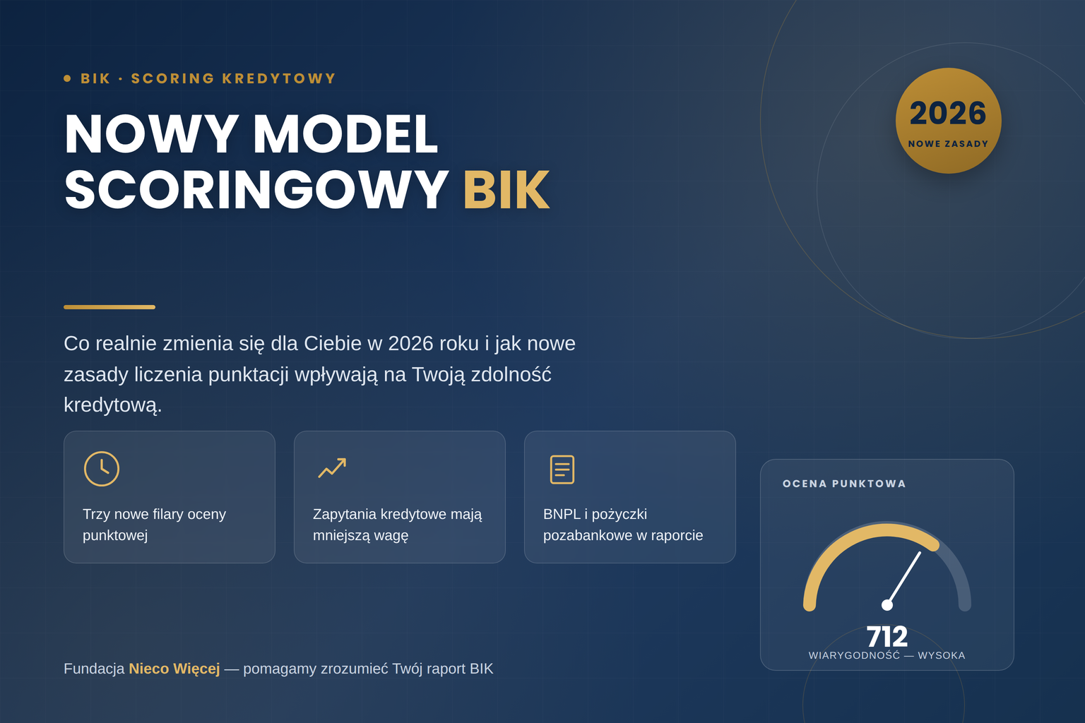 Nowy model scoringowy BIK 2026 — nowe zasady oceny punktowej